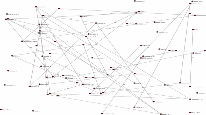 Descripción: capital intelectualartigosde2002